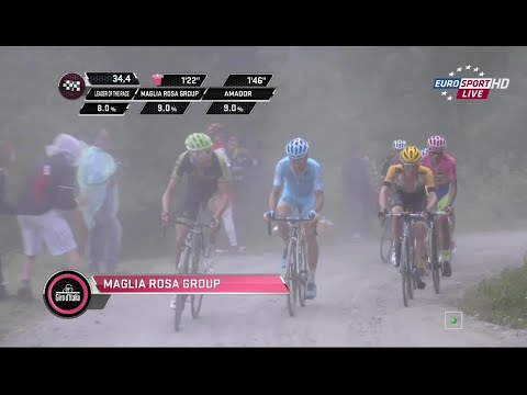 Video: Giro d'Italia 2018: Aru zakotvil na 20 sekúnd za nelegálny draft v časovke