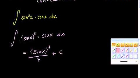 Indefinite Integral of a Trig Function AP Calculus AB