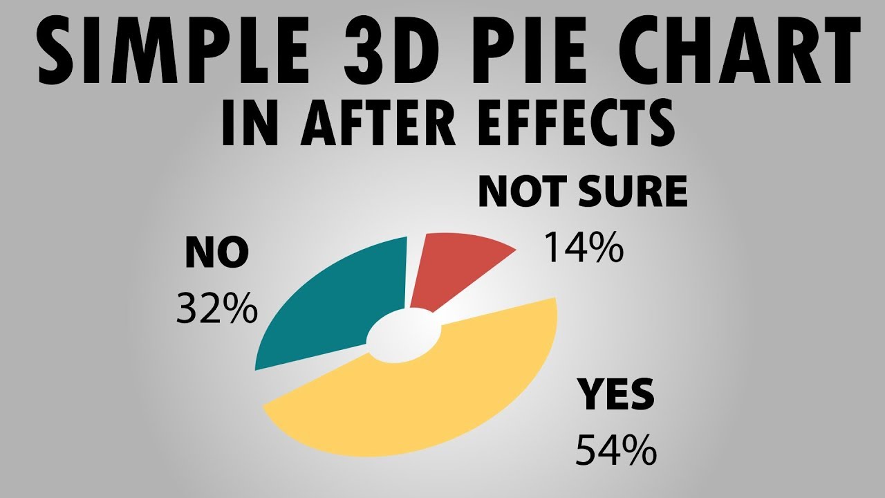 3d Pie Chart After Effects
