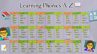 UPDATE!Learn Phonics Sounds (A-Z) with 4 words | Letter Sounds for Children 🔠📝