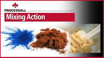 Processall Plow Mixers