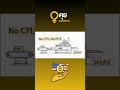 CPI หายไป 1 เดือน สหรัฐแก้เกมยังไง? ทำไม Fed ยังใช้ PCE ได้