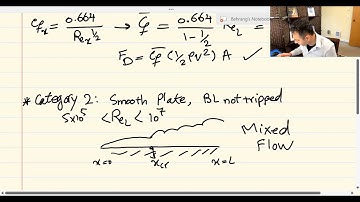External Flow over a flat plate, average friction coefficient for all 5 categories. Fluid Mechanics