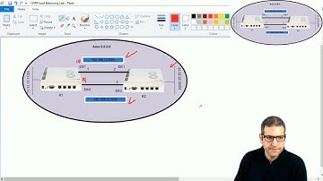 19- OSPF on MikroTik: Load Balancing on OSPF - LAB