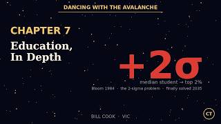 Chapter 7 — Education, In Depth | Dancing with the Avalanche Wealth