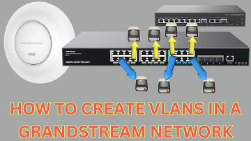 Grandstream Network - Hoe maak je VLAN