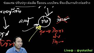 ซ่อมแซม ปรับปรุง ต่อเติม รื้อถอน แบบไหนเป็นงานจ้างก่อสร้าง