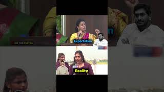 YCP Expectation vs Reality in Public