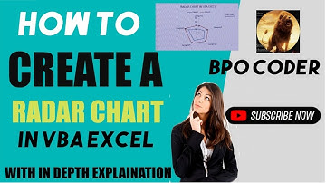 How to Create a Radar Chart in Excel VBA | Create a Radar Chart in Excel VBA