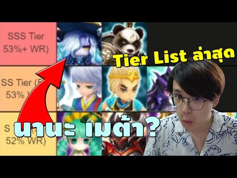 summoners war จัดอันดับ มอนสเตอร์ 2022 Update Summoners War | วิเคราะห์ Tier List RTA ก่อนแข่งรอบชิง SWC พรุ่งนี้