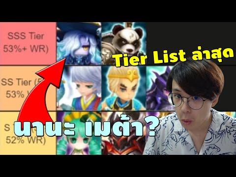 summoners war จัดอันดับ มอนสเตอร์  2022 Update  Summoners War | วิเคราะห์ Tier List RTA ก่อนแข่งรอบชิง SWC พรุ่งนี้