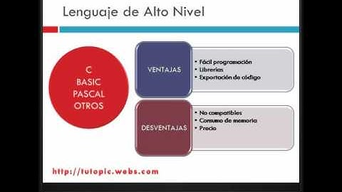 Herramientas necesarias