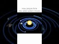 How Earth ACTUALLY Orbits the Sun