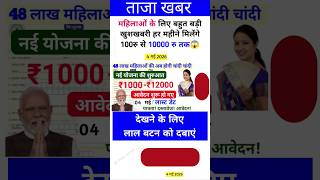 Ias interview questions 📚✍🏻 #upsc #iasinterview #ssc #cgl #like #share #subscribe #news #gold #viral