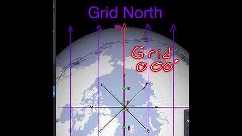 Aviation Education: Polar Navigation. Grid Navigation