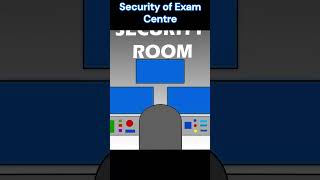 Security in exam center