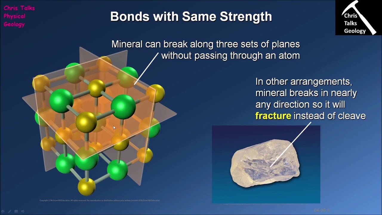 What Causes Cleavage in Minerals? (Chapter 4 Section 4.5) YouTube