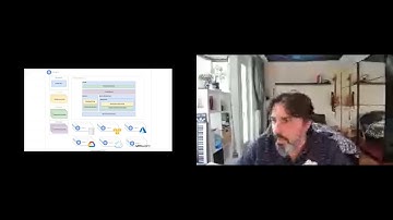 Managing multiple clusters with GitOps and ClusterAPI