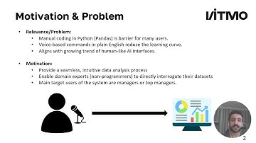 A Multimodal Conversational Agent for Tabular Data Analysis — ICDM - BigIS 2025 Presentation