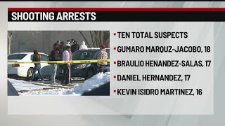 4 more teens charged in shooting outside Des Moines’ East High