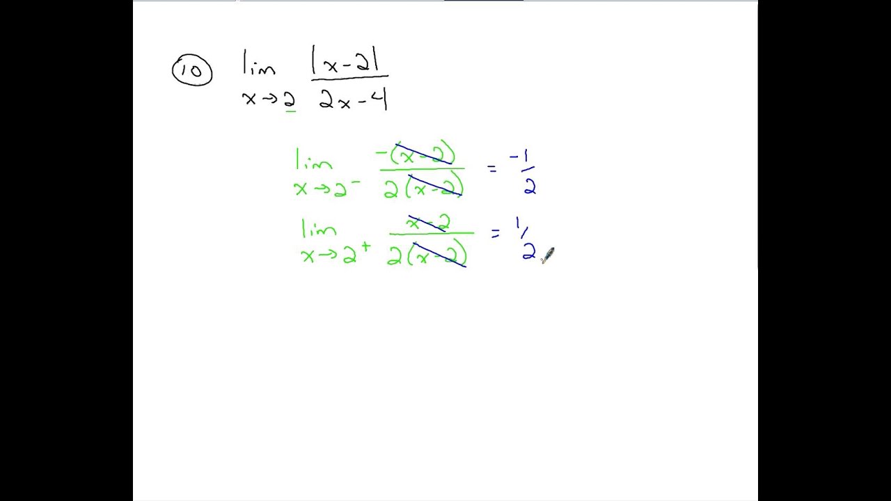 3 ways to find limits in calculus 3 ways to find limits in calculus