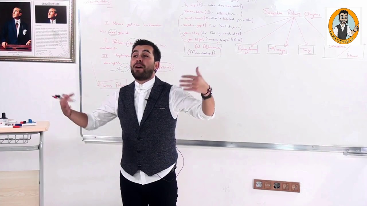 22) Sözcükte Anlam - 1 / Aker KARTAL - KPSS 2023