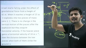 Imp.  Qs for JEE MAIN from NTA Abhyas MOCK TEST (Full Syllabus) || MUST  FOR SERIOUS ASPIRANTS