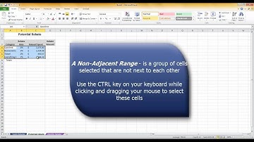 UNIT 07 - Excel 2010 - Chapter 1