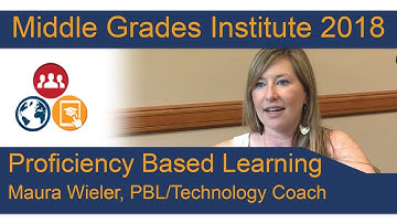 PLP Pathways: Proficiency Based Learning with Maura Wieler