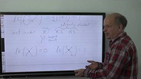 20 1350 201005 Examples of Finite-Type Invariants.