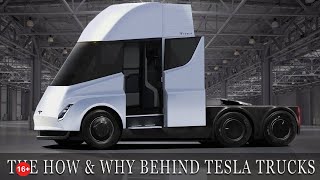 Грузовой автомобиль Tesla