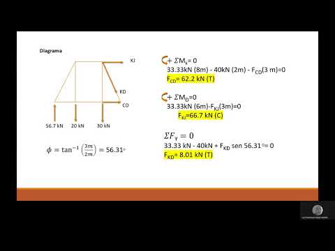 Problema F6-9