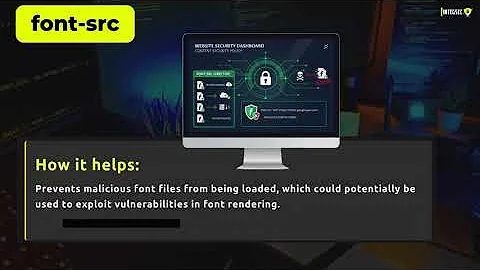 CSP Font-Src Explained | Protect Your Website from Malicious Fonts