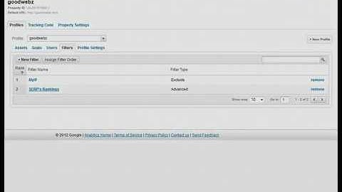 Keyword Page Rank Filter