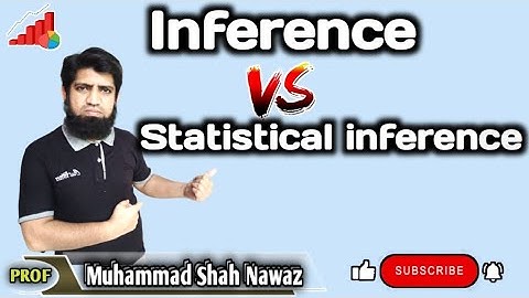 Inference VS Statistical Inference🤔 in Urdu🇵🇰Hindi🇮🇳