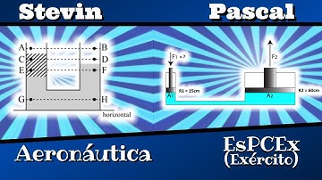 💦 Questões resolvidas de Lei de Pascal e Lei de Stevin [Questões de Concurso]
