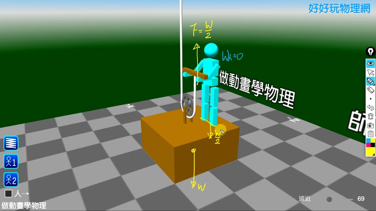 [物理深水區]  小明能把自己拉上去嗎(2/2)