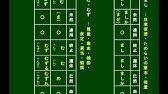 古典文法 ５ ３ 助動詞一覧表の使い方 Youtube