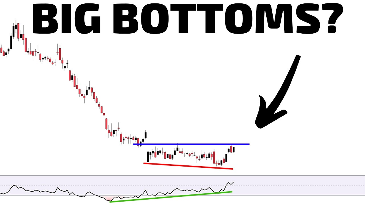 Watch This Before The Next Pullback.