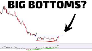 Watch This Before The Next Pullback. Wealth