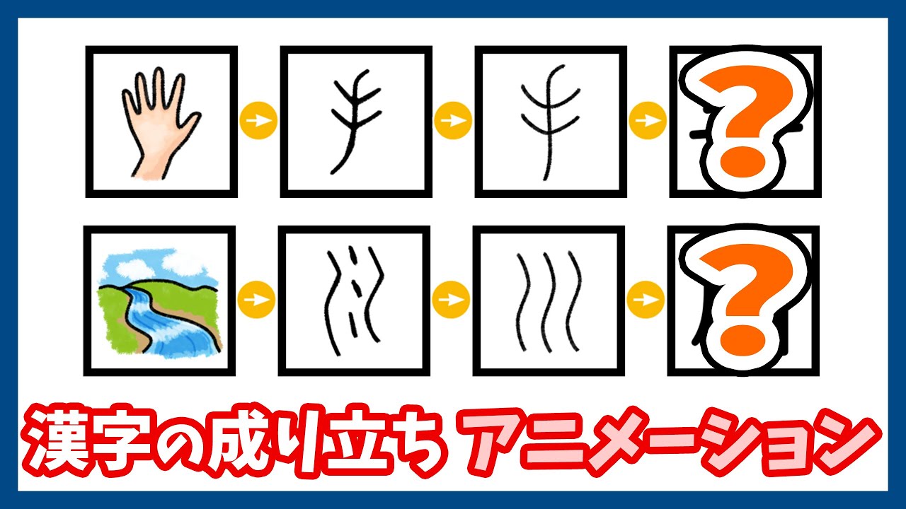 コンプリート 漢字 の 成り立ち 象形 文字 イラスト Apixtursaeh3b4k