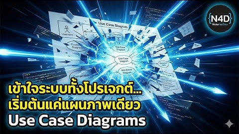 เข้าใจ Use Case Diagram ภายใน 10 นาที — แบบง่ายและจำได้ทันที!