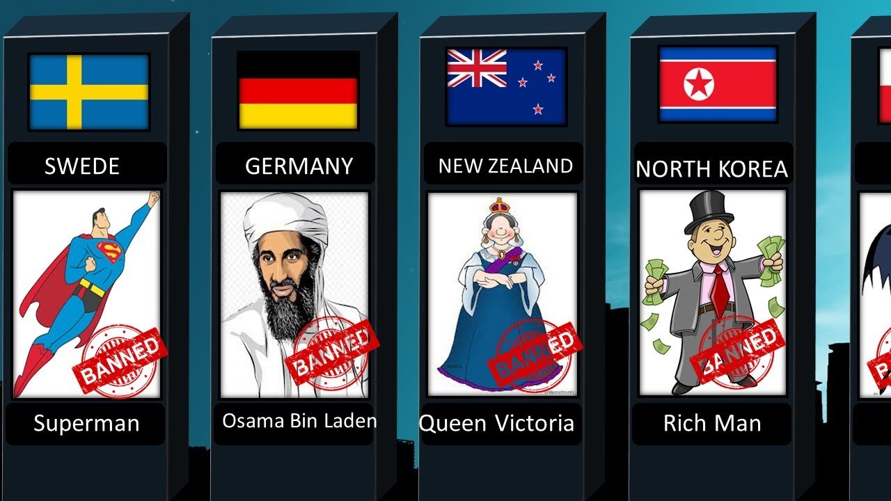 Banned Names From Different Countries Banned Names genuinedata YouTube banned-names-in-different-countries-youtube
