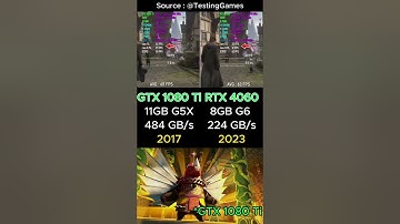 GTX 1080 Ti VS RTX 4060 ✅ #Gaming #PCGaming #Nvidia #NVDA #PC #GPU #RTX #budgetgaming #pcmasterrace