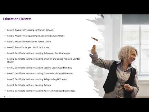 Online Courses And Distance Learning South Devon College