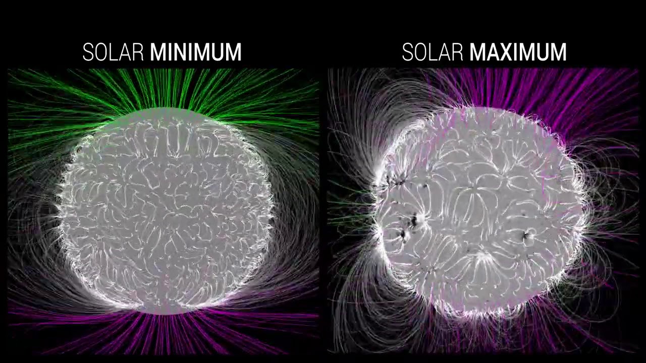 Solar Minimum vs. Solar Maximum Views from space YouTube