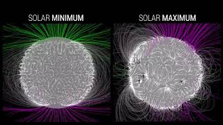 Solar Minimum vs. Solar Maximum  Views from space