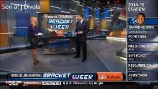 Allie LaForce CBS Sports Network