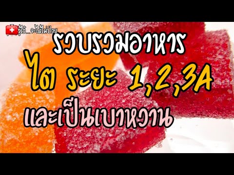 รวบรวมอาหาร ไตระยะ 1,2,3a และเป็นเบาหวาน |อาหารโรคไต|ไตวาย|รู้ไว้จะได้ไม่ป่วย