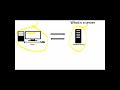 LR Day 3 (What is server? Different kinds of servers, Different application layers, Architectures)